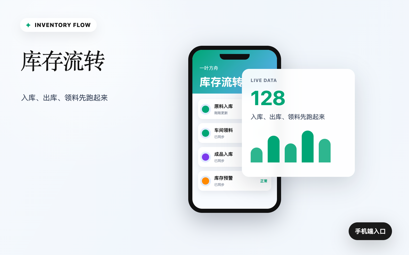 移动端库存流转入口示意
